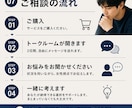 男性向け｜チャットで恋愛相談・女心をお伝えします 女性視点から、恋愛のお悩みに寄り添います イメージ7