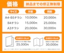 ターゲットに響く販促チラシをデザインします お店やサービスに合わせた販促チラシ制作 イメージ2