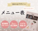 お店の雰囲気に合う、おしゃれなメニュー表作ります お店のイメージに合うように、丁寧にデザインします イメージ1
