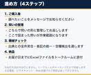 調べもの4つを出典URL付きの表にまとめます お見積りなしで購入でき、4つの問いを根拠つきの表にします イメージ5