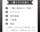 派手なサムネイル制作します 独自の派手な文字スタイルで誰よりも目立つサムネイル イメージ10