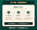 天鳳最高九段が牌譜を通話で一緒に振り返ります 判断理由を対話しながら、次の課題を整理 イメージ2