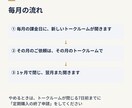 公開後のホームページを月額で管理・サポートします 当方制作のサイト専用｜サーバー・SSL・点検・復旧込み イメージ4