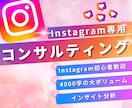 インスタが劇変❗️プロがアカウントをコンサルします ⭐️プロの現役SNSマーケターがインスタ徹底分析&改善❗️ イメージ1