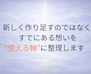 世界観とブランドの軸を整理します 自分の作品の強みを活かしたいと思っている方へ イメージ3
