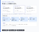業務に合わせた自動集計のExcel表を作成します 入力は黄色いセルだけ。集計・グラフ・色分けは自動です イメージ4