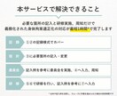 運営指導で指摘０！身体拘束完全対策セット提供します 指針・委員会・研修が最短1時間*で完了【介護・障がい対応】 イメージ4