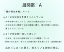 創作ネタの魅力と展開を一緒に掘り下げます あなたのアイデアから、作品に活かせる展開を広げます イメージ7