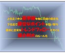 基本に忠実なライントレードをお伝えします 相場の動く仕組みを理解した上での基本は強力な武器になります イメージ1