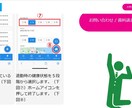 LP制作20000円でお受けさせていただきます LPの知識が無い方でも、まずはご相談下さい。（4月末まで） イメージ4