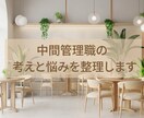 管理職の悩み、丁寧に心と思考の整理をします 3,000件以上の実績｜思考と感情を整理する対話時間を イメージ8