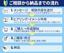 初「LP・HPの構成・文章の作成」サポートします 元百貨店WEB担当が「顧客目線でわかる・伝わる」を重視し提案 イメージ4