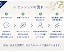 魂が喜ぶ「理想の未来のあなた」へ会いに行きます ヒプノセラピーであなたの望む未来を潜在意識へ届けます。 イメージ3