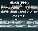 ゲーム実装！等身SD対応個人向け3Dモデル作ります キャラデザ〜3D化まで！Unity/UE即使える高品質モデル イメージ7