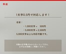ブログやnoteをもっと伝わる文章に校正添削します 「あなたらしさ」を残して、伝わる形へ整える校正・リライト提案 イメージ5
