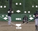 野球の試合を丸々ハイライト動画に編集します 自分達の野球の試合をもっと簡単に見返したくないですか？ イメージ7