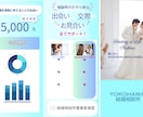 目を引くチラシ・フライヤーなどを作成いたします 【修正無制限】効果の出るおしゃれで高品質画像デザインします。 イメージ7