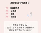 看護師ライターが医療・福祉分野の記事を執筆します 現場の声を言葉にします     現在【モニター価格実施中】 イメージ3