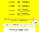 魅力的なチラシをプロデザイナーが作ります 一目で伝わる、売り上げがアップする、チラシデザイン イメージ2