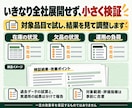在庫運用の改革を設計から導入まで伴走支援します 3ヶ月伴走｜発注ルール設計・効果検証・導入支援 イメージ5