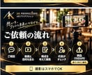 丸投げOK！集客用のショート動画を編集します 最初の3秒の構成から、仕上げのチェックまでお任せ イメージ4