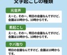 音声・動画を丁寧に文字起こしします 最短即日納品!ケバ取り・素起こし・話者分けに対応 イメージ3