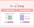 初回限定1,000円！ブログ＆X用図解作成します 丸投げOK！ブログ＆集客のプロが秒で伝わる図解を作ります イメージ3
