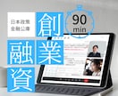 公庫の【創業融資】計画書を90分で作成します ビデオミーティングでヒアリングしながら短時間で作成完了します イメージ1