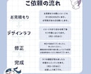 ポップな立ち絵イラストお描きします 商用利用あり！口パク立ち絵対応！！ イメージ6