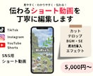 伝わる動画を丁寧に編集します SNS用ショート動画を見やすく仕上げます イメージ1