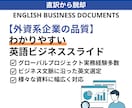伝わる！英語パワーポイント資料作成します ビジネス文脈に沿った わかりやすい英語資料へ イメージ1