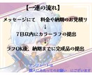 幅広く使えるデフォルメキャラ立ち絵、制作いたします 幅広い絵柄のミニキャラ立ち絵をお届け！ イメージ3