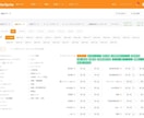 中国輸入商品リサーチ輸入代行をします マニアックなものからポピュラー品まで イメージ5