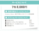 初心者でも安心！魅力が伝わる商品画像作成します 商品の魅力を伝えるデザインで、あなたのビジネスをサポート イメージ3