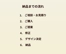 シンプルでわかりやすいチラシを作成します 些細なことでも大丈夫なのでご気軽にご相談ください！ イメージ5