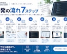 業務効率化するWebシステムを開発します 要件整理・開発・公開一括対応｜管理画面・顧客管理など柔軟に イメージ7