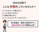 Youtubeチャンネル登録者100人～増加します 1000人増加も可能！20日間の減少保証あり！ イメージ2