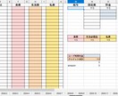 簡単家計簿販売します PCでつけられる家計簿！シンプルで永年使えます。 イメージ2