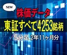 東証すべて5分足データ2年11ヵ月分を販売します 2021年11月22日-2024年11月1日 イメージ1