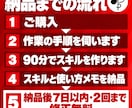 Claude Code実践｜作業をスキルにします 90分で、毎回の作業を自分専用の手順にまとめます イメージ3
