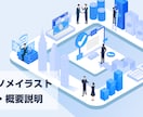 むずかしいをやさしく見せる。伝わる図解を制作します アイソメトリックイラストで御社のサービスを『一目瞭然』に！ イメージ1