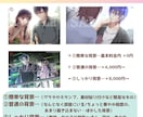 あなたの創作小説を読んでイメージする絵をお描きます 出版社の小説表紙制作経験有・自身も元は小説書きの絵師が制作❀ イメージ4