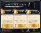 税理士法人勤務7年！「自走できる経理」を構築します その経理、あと3ヶ月で「自走」できます。 イメージ8