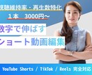 切り抜き専門。維持率特化で「見られる」動画にします ジェットカット×視認性。配信の魅力を最大化します イメージ1