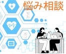 普段と比べ様子が気になるなどの健康相談に対応します 少し気になるなどの体調の不安相談に対応したサービスです。 イメージ1