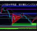 某トレーダーさんからのフルオーダーすぐ使えますます トレーダーさんからの依頼で作ったセット イメージ2