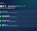 LINEで動くAIチーム運用代行します 機材も操作も不要。LINEだけで動くAIチーム。 イメージ4
