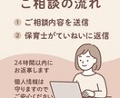 ママパパへ！保育士があなたの悩みを解決します つらい気持ち、話すだけでもOK！誰にも言えない悩み、聞きます イメージ3