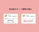 元秘書が選挙のデジタル戦略について相談に乗ります 国会・地方議員を初当選に導いた最新ネット選挙テクニックを伝授 イメージ4