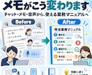 スタッフ・外注さん用の業務マニュアルを作ります 「この場合どうする？」まで整理し質問を減らします イメージ3